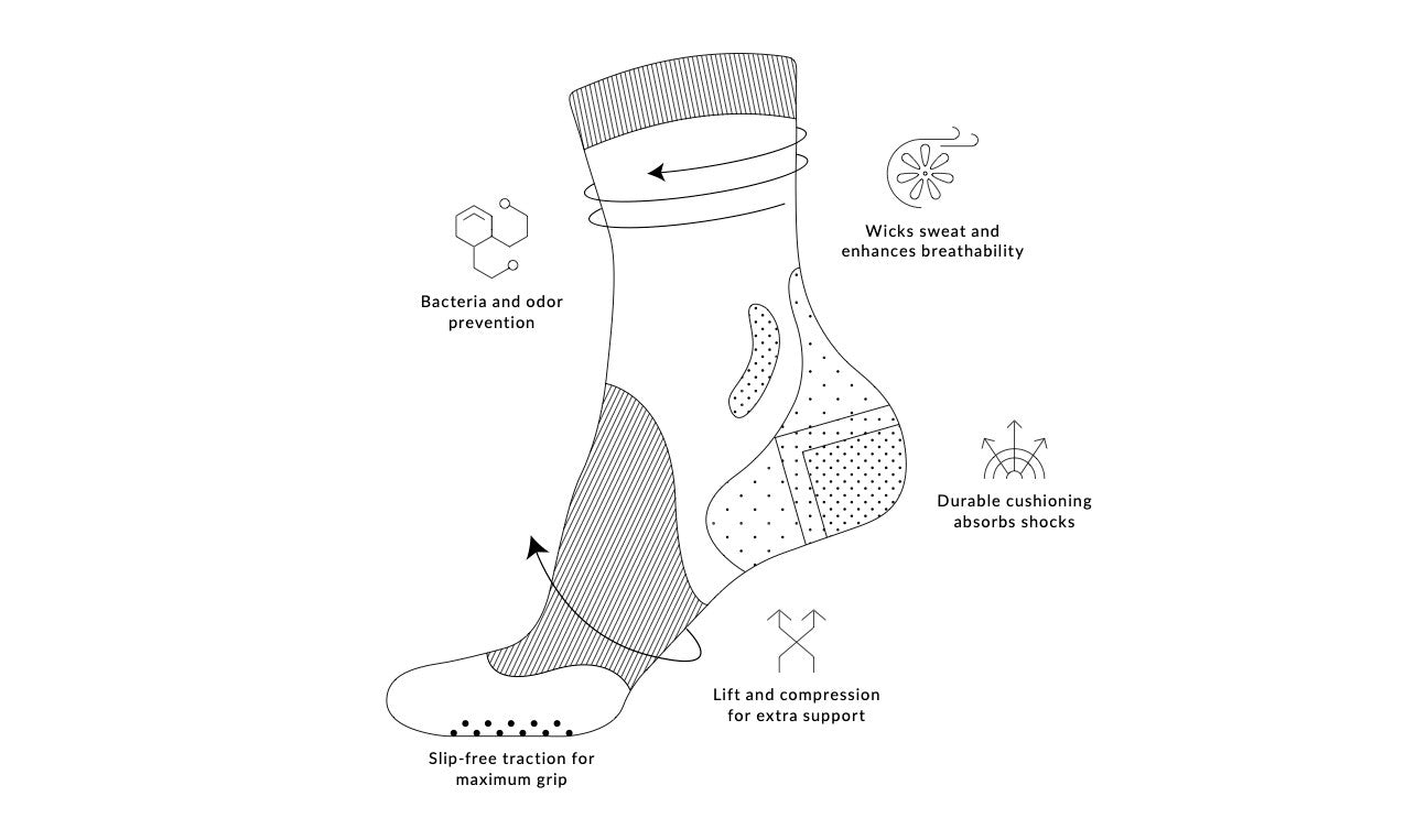 Capezio Lifeknit Sox